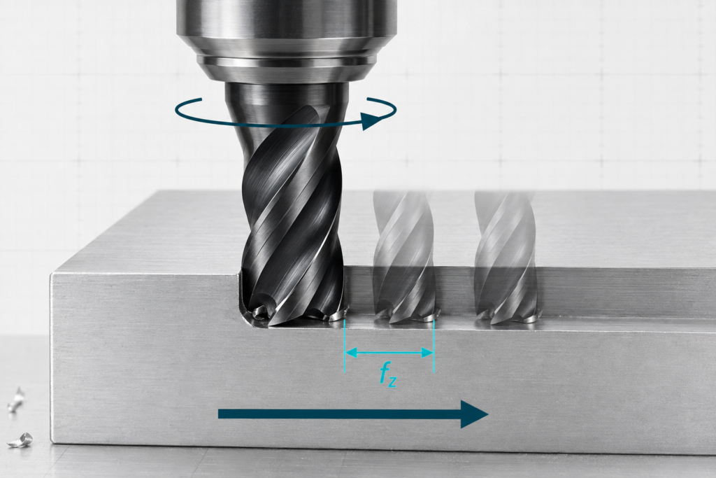 Vorschub pro Zahn f_z beim Fräsen eines Aluminiumwerkstücks mit einem VHM-Fräser